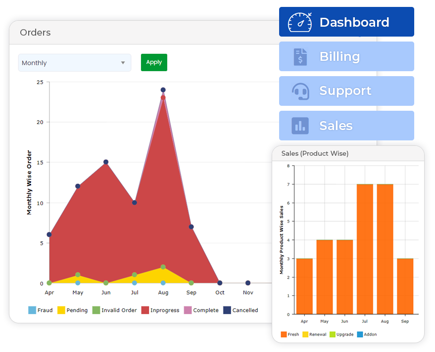 Business Intelligence