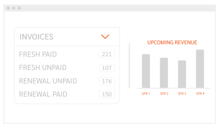 The CFO Dashboard
