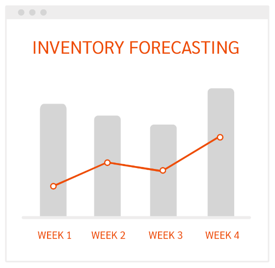 The CTO Dashboard